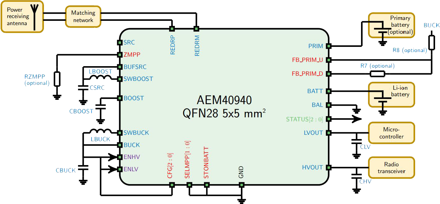e-peas-aem40490-RF-energy-harvesting-PMIC-diagram