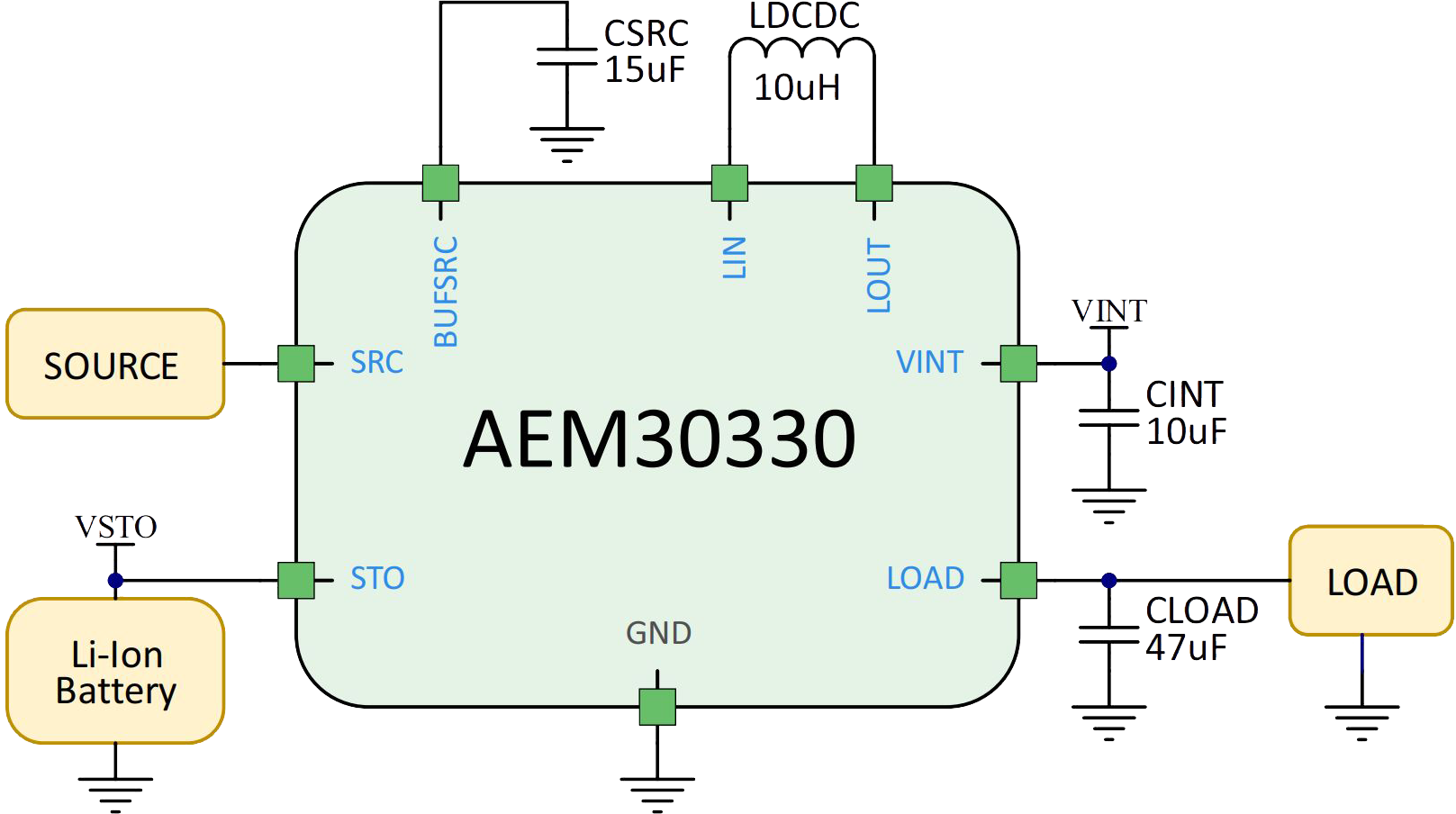 e-peas-aem30330-vibration-energy-harvesting-PMIC-diagram