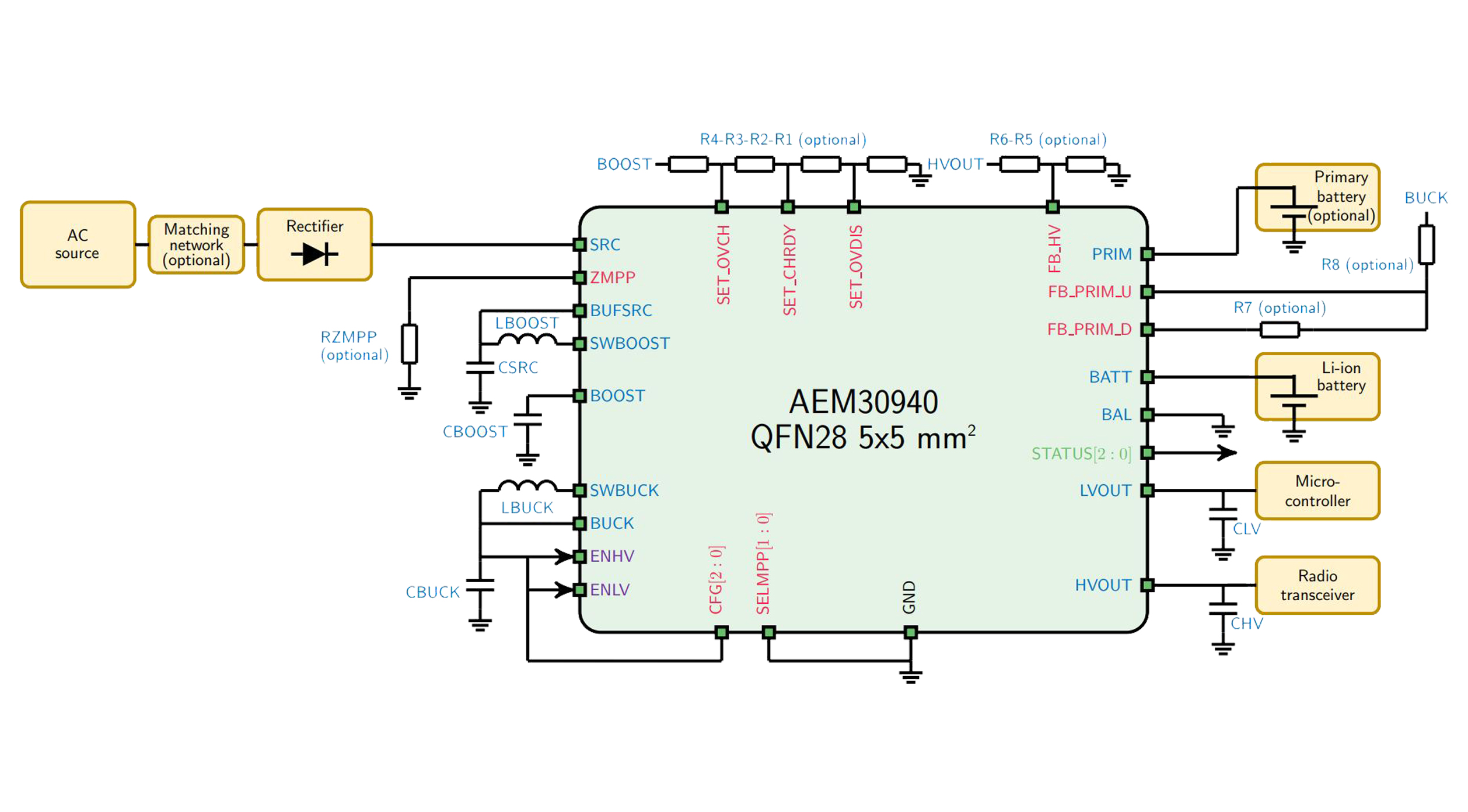 e-peas-aem30940-vibration-energy-harvesting-PMIC-diagram
