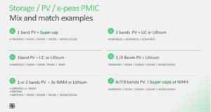 batteries-energy-harvesting-pmics-e-peas-24
